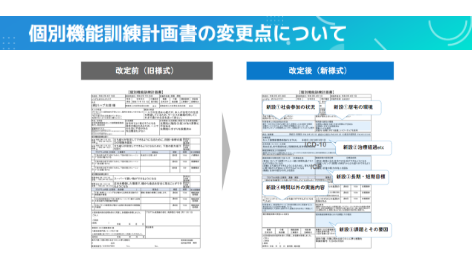 個別機能訓練計画書作成のポイント