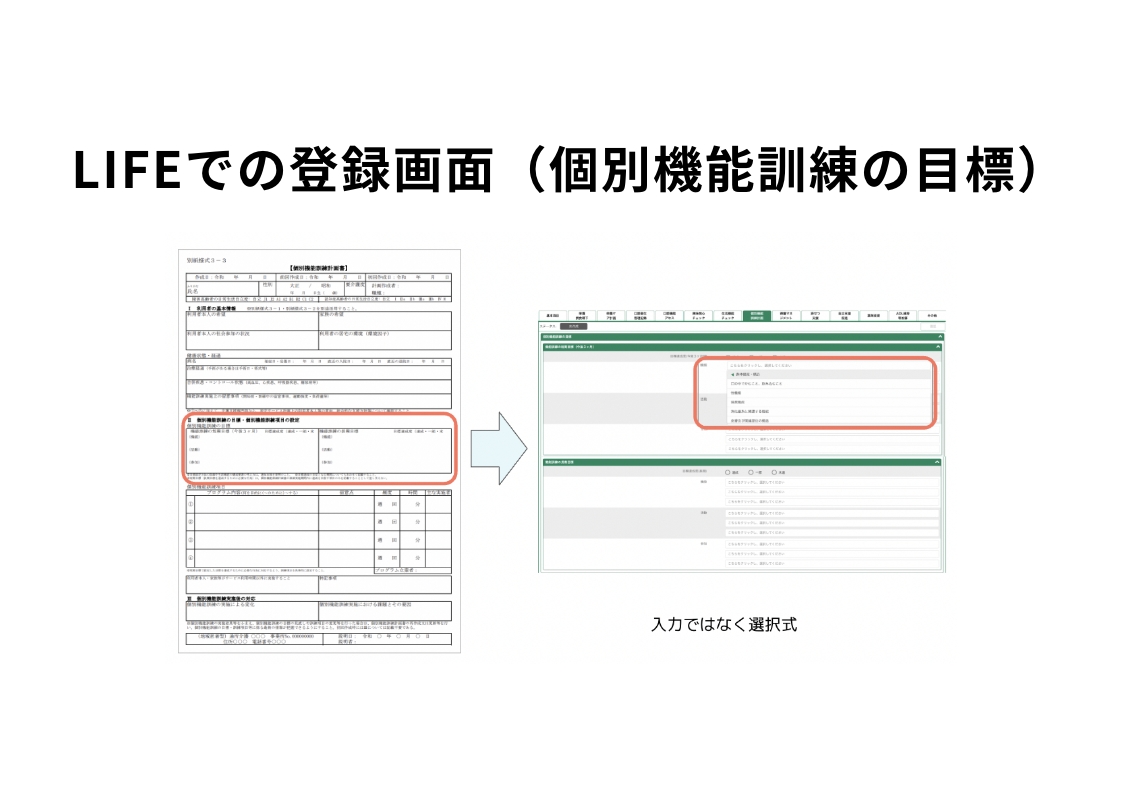 個別機能訓練加算(Ⅱ)徹底解説ガイド