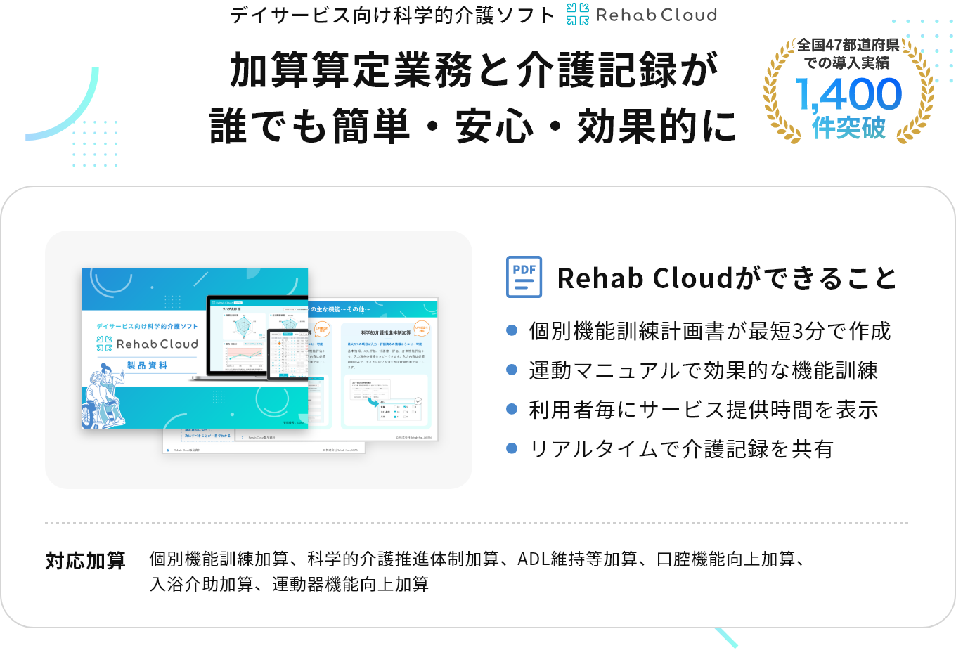 デイサービス向け科学的介護ソフト Rehab Cloud