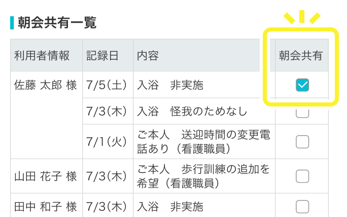 朝会共有の入力画面