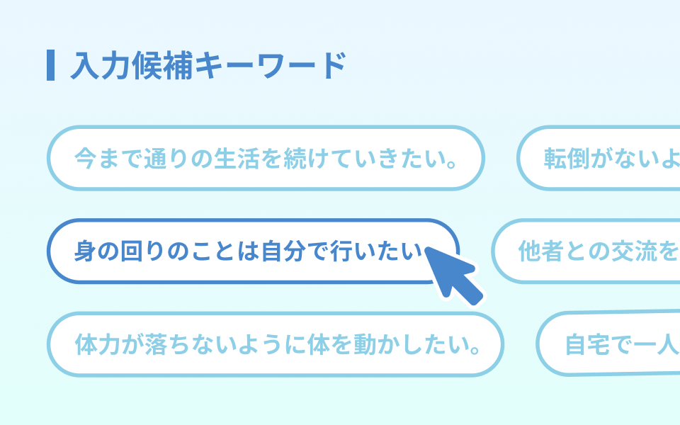 誰でも使いこなせる操作画面