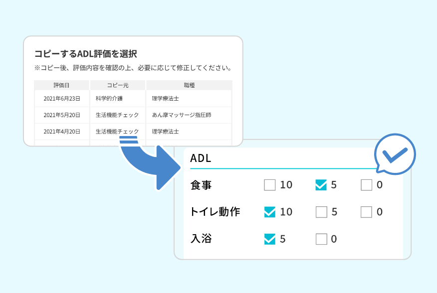 手間なくADL評価を登録 評価済み情報のコピー機能