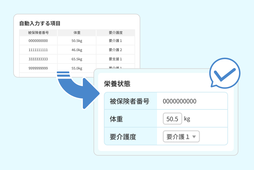 データ連携・自動計算のイメージ