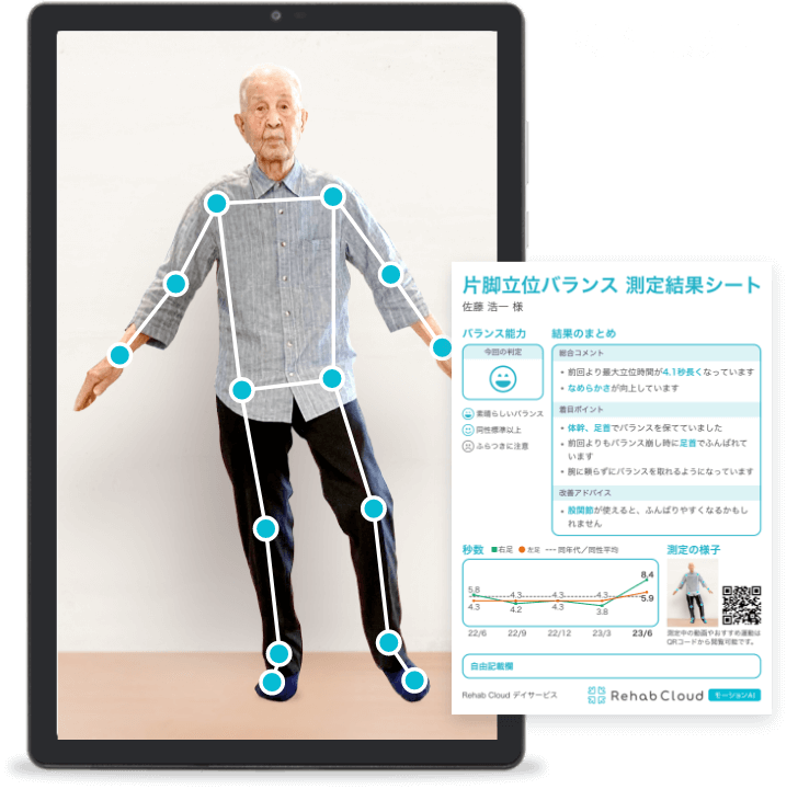 Rehab Cloud モーションAIのイメージ画像