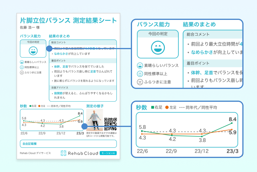 片脚立位バランス測定結果シートのイメージ画像