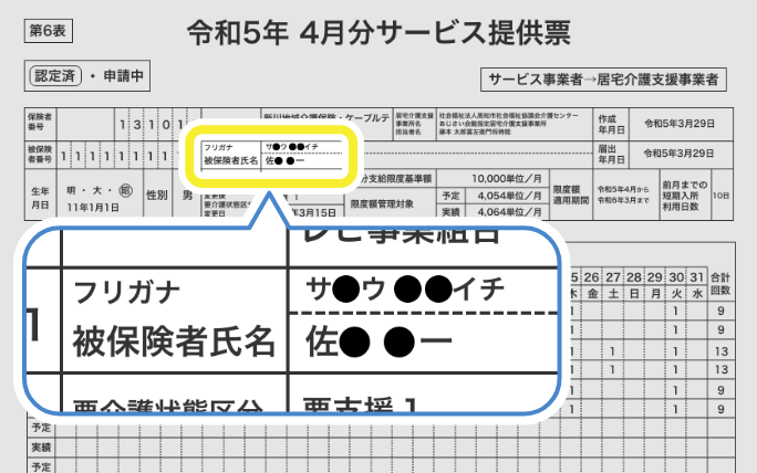 サービス提供票の自動マスキングのイメージ画像